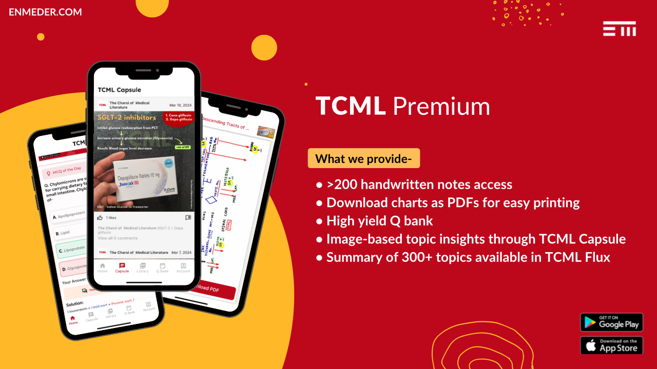 TCML Premium