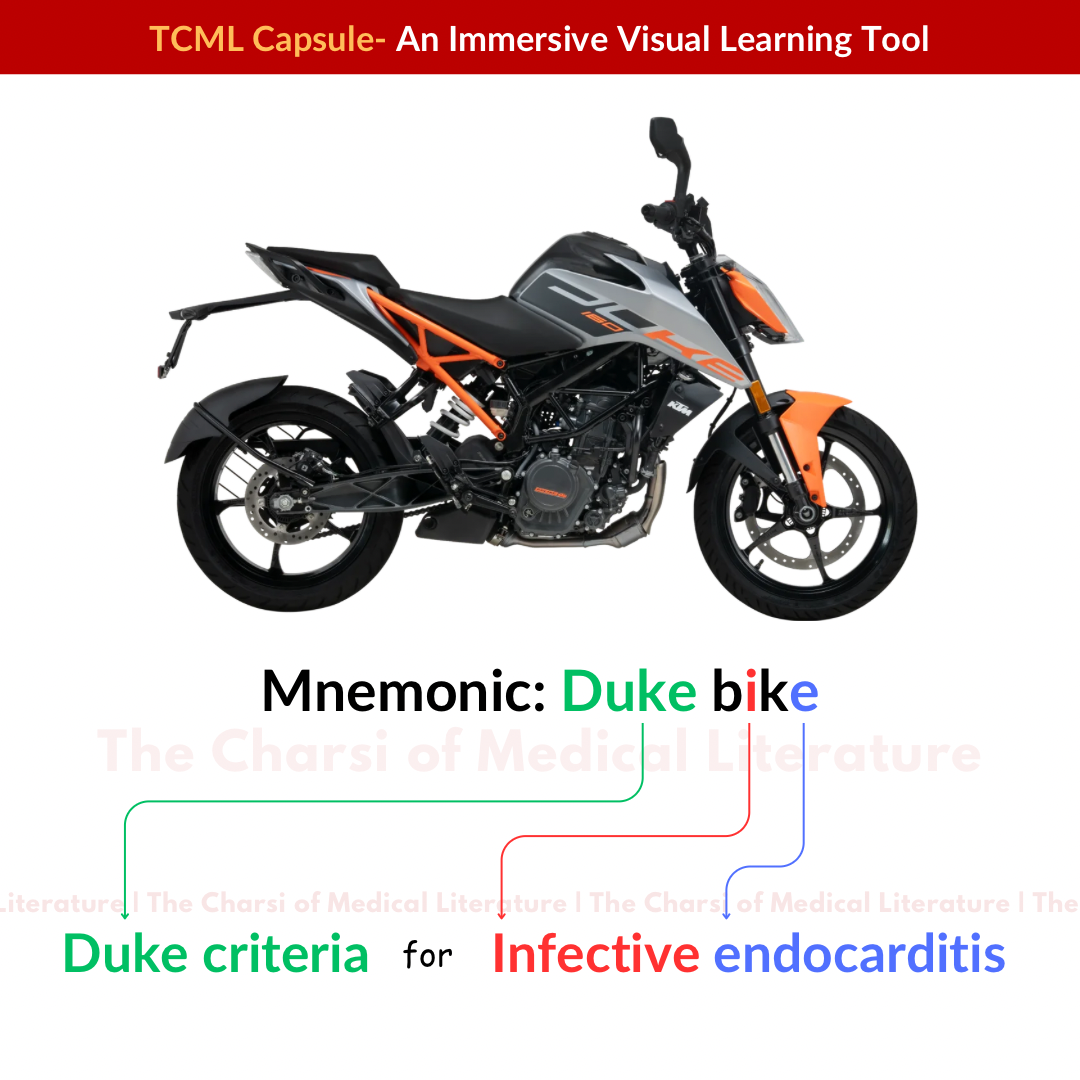 Duke criteria Duke criteria