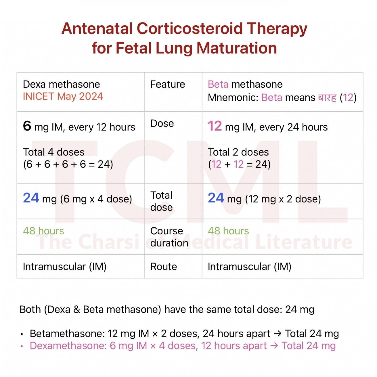 Screenshot Screenshot